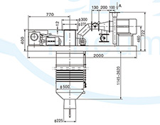 SZ-100型散裝機(jī)